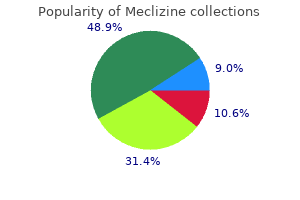 purchase meclizine on line amex
