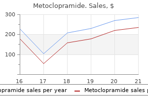 buy metoclopramide in india