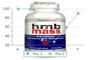 discount 100mg minomycin overnight delivery