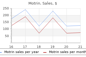 purchase motrin 400mg overnight delivery