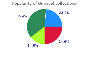 purchase discount omnicef online