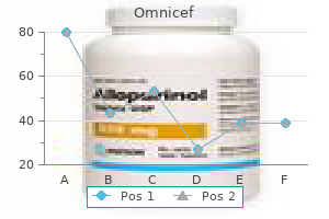 discount omnicef online master card