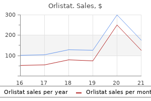 purchase orlistat 120 mg without a prescription
