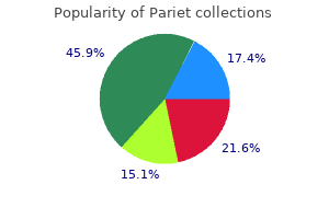 pariet 20mg lowest price