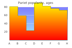 buy generic pariet online