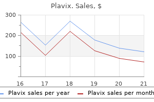 purchase plavix without a prescription