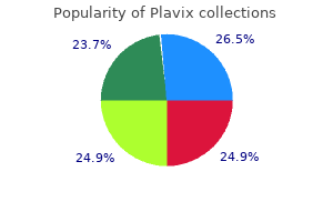 generic plavix 75 mg without prescription