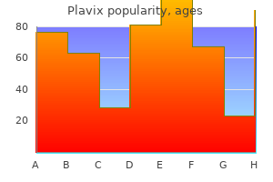 order discount plavix