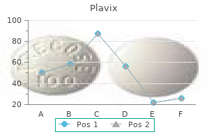 plavix 75mg mastercard