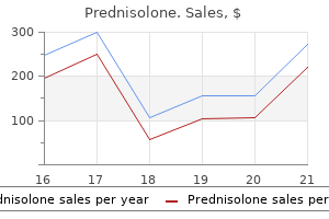 order prednisolone overnight delivery