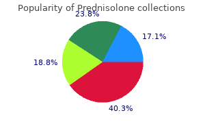 cheap prednisolone