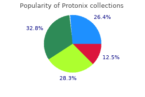 purchase protonix amex