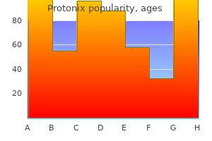 generic 20 mg protonix