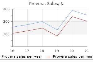 10mg provera amex