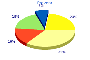 discount 10 mg provera amex