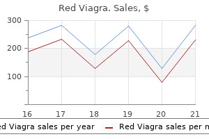 discount 200mg red viagra with amex