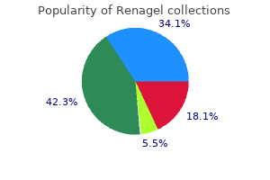 generic 400 mg renagel fast delivery