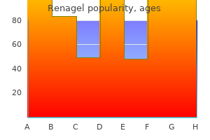 buy discount renagel 400 mg online