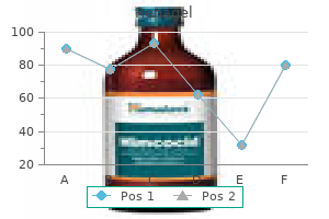generic 800mg renagel overnight delivery