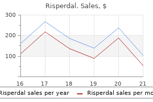purchase risperdal canada