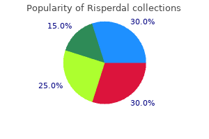 order 4mg risperdal with mastercard