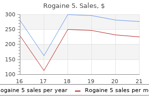 generic rogaine 5 60 ml online