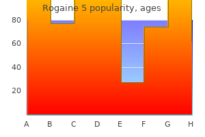 buy 60 ml rogaine 5 amex