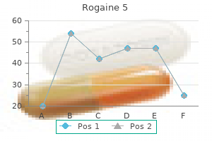 buy rogaine 5 60 ml low cost