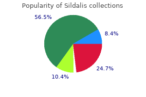 sildalis 120 mg with visa