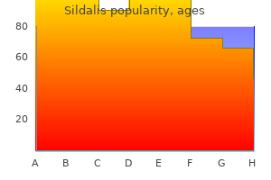 sildalis 120mg online