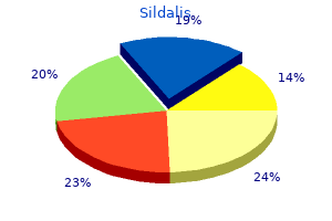 cheap sildalis online amex
