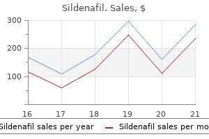 buy cheap sildenafil 100 mg