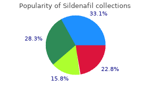 order 75 mg sildenafil mastercard
