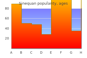generic sinequan 25mg overnight delivery