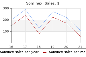 trusted 25 mg sominex