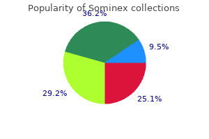 buy genuine sominex on line