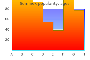 cheap sominex 25 mg without prescription