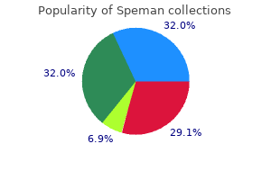 buy 60 pills speman free shipping