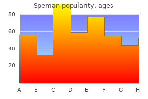 order speman in india
