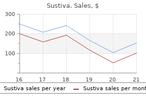 cheap sustiva 200 mg with visa