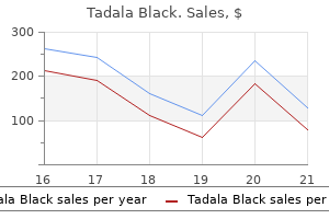 buy tadala black 80 mg line