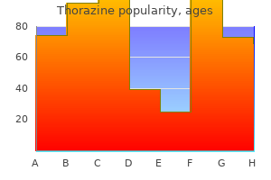 buy 100 mg thorazine with mastercard