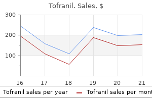 order tofranil with paypal