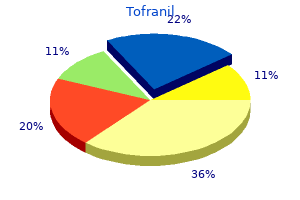75 mg tofranil