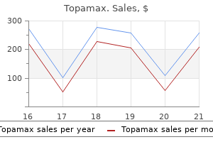 purchase 100mg topamax fast delivery