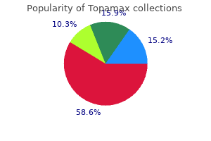 cheap 100 mg topamax amex