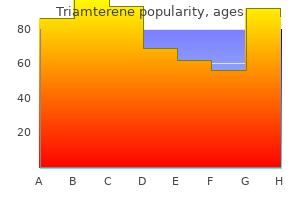 order triamterene on line amex