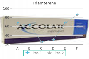 purchase triamterene now