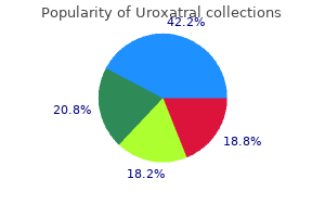 buy generic uroxatral 10 mg on-line