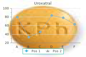 generic uroxatral 10mg